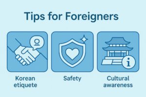“한국 예절, 안전, 문화 이해를 상징하는 세 가지 파란색 아이콘과 ‘Tips for Foreigners’ 제목이 포함된 안내 이미지”